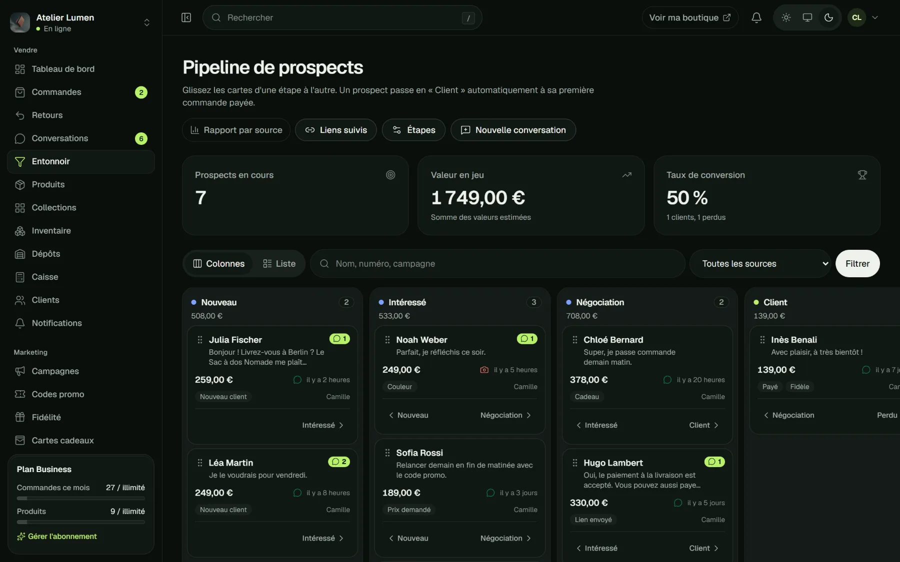 Entonnoir de vente de Boutora : colonnes Nouveau, Intéressé, Commande et Payé, avec la valeur en jeu.